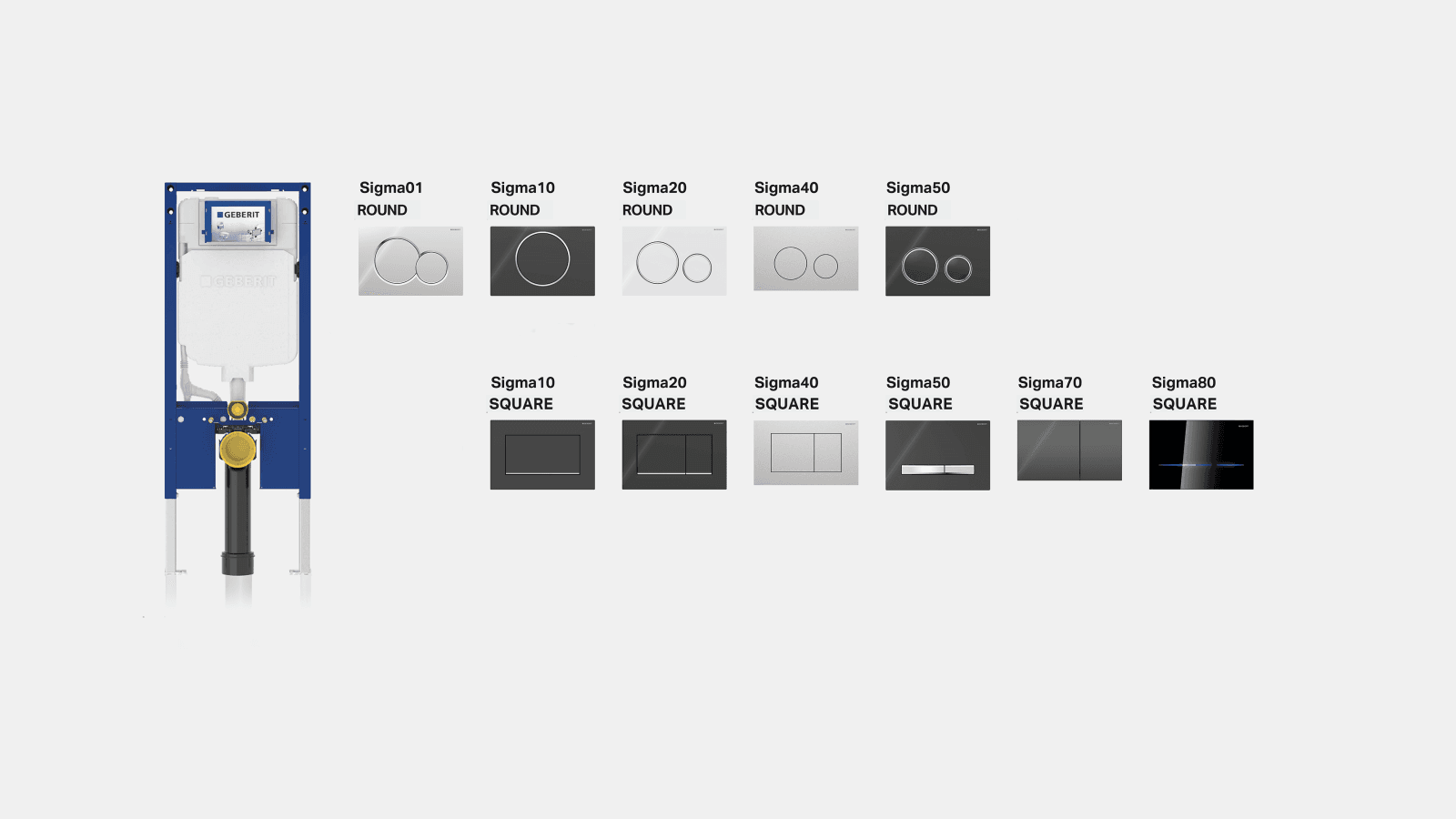 Placche Geberit Sigma e Duofix Placche Geberit Sigma e Duofix