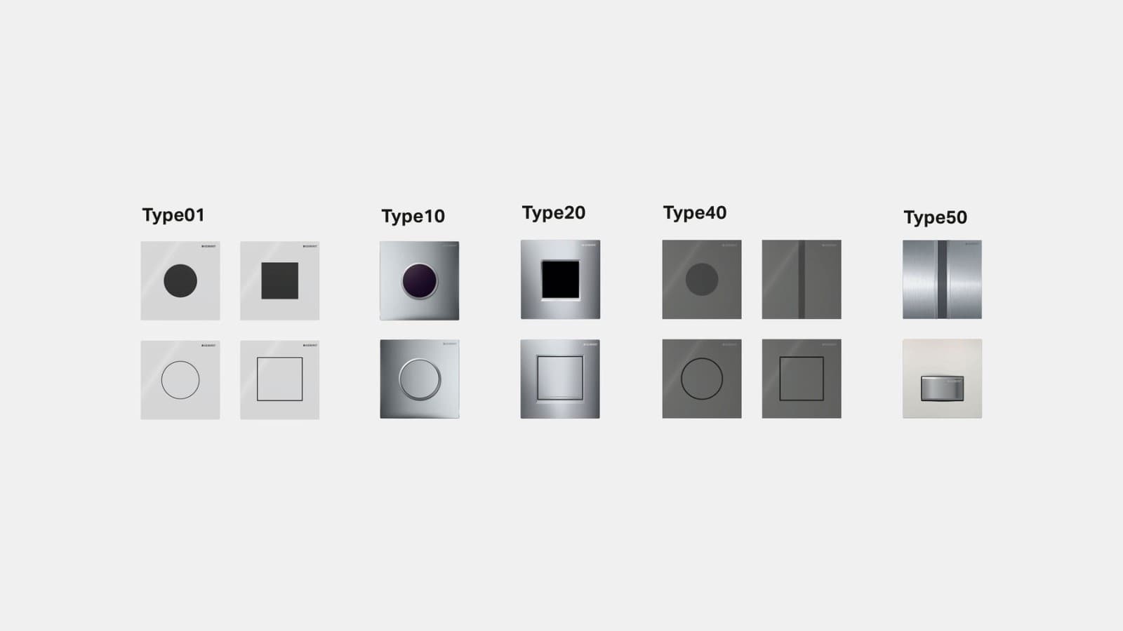 Panoramica delle placche di copertura Geberit Panoramica delle placche di copertura Geberit